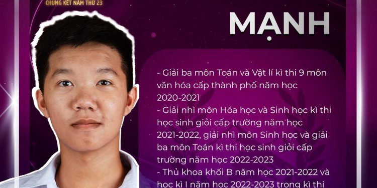 Tiểu sử Lê Xuân Mạnh – Quán quân Đường lên đỉnh Olympia 2023